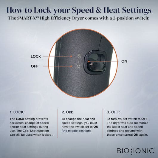 Bioionic Smart-X High Efficiency Dryer