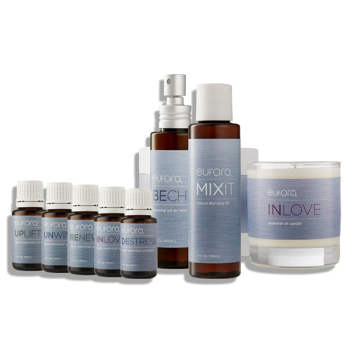Eufora Wellness Care Kit