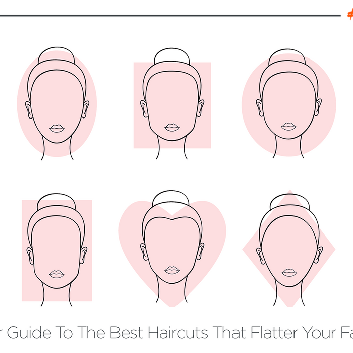 Our Guide To Finding The Best Haircut for your Face Shape