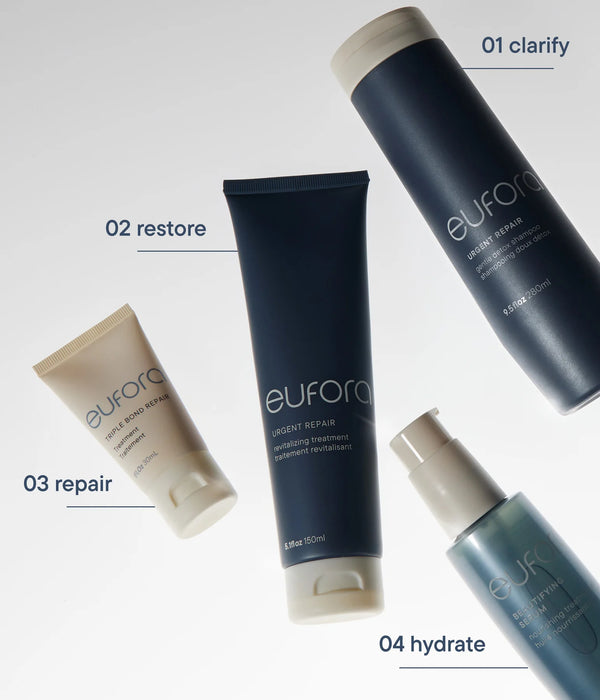 Eufora The Sunday Reset Box