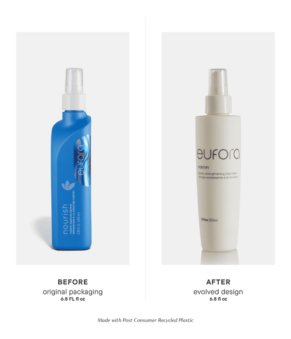 Eufora Nourish Fortifi Keratin Repair