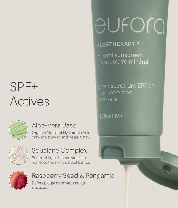 Eufora Aloetherapy Mineral Sunscreen ingredient highlights: aloe vera, squalane, raspberry seed and pongamia