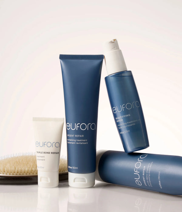 Eufora The Sunday Reset Box