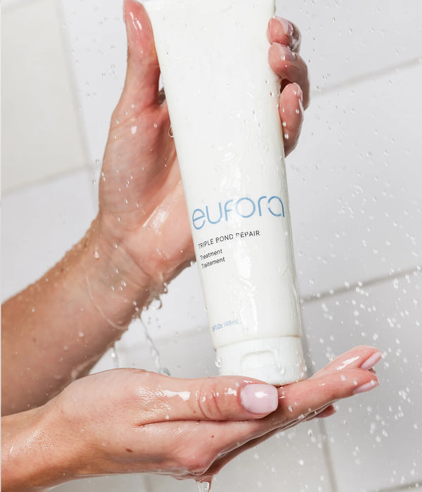 Eufora The Sunday Reset Box