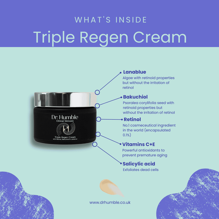 Dr. Humble Clinical Skincare - Triple Regen Cream