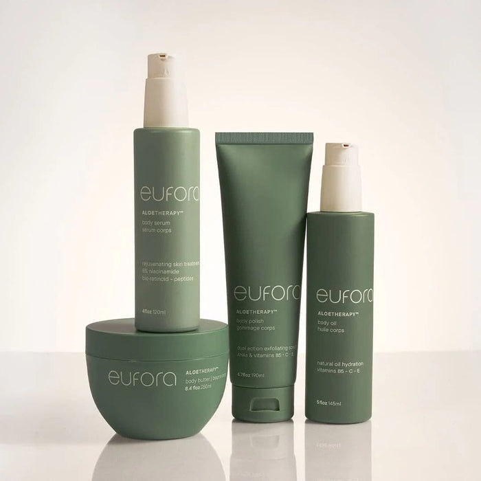 Eufora Aloetherapy Phytoactive Bodycare Seasonal Gift Set